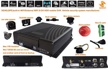 8 - CH GPS Mobile DVR Full D1 HDD / SSD Vehicle Economical DVR Mobile